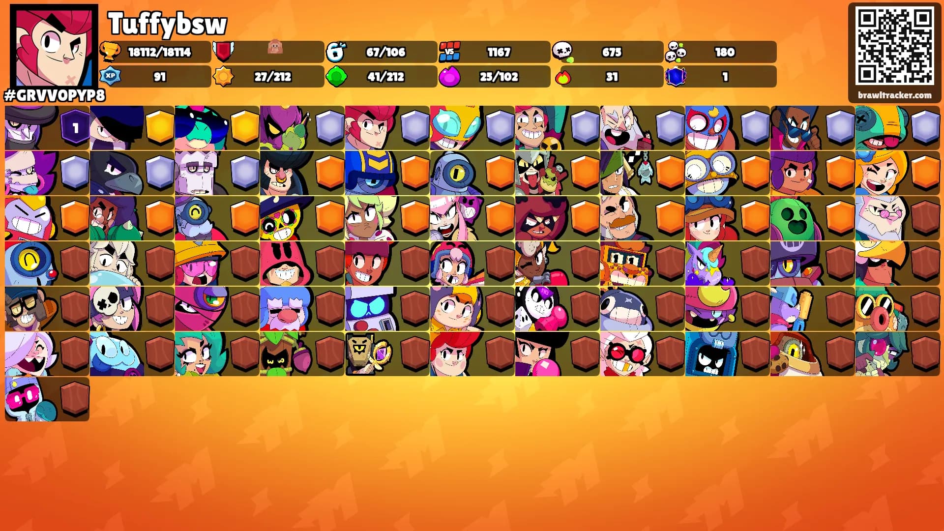 Tuffybsw's Ranks