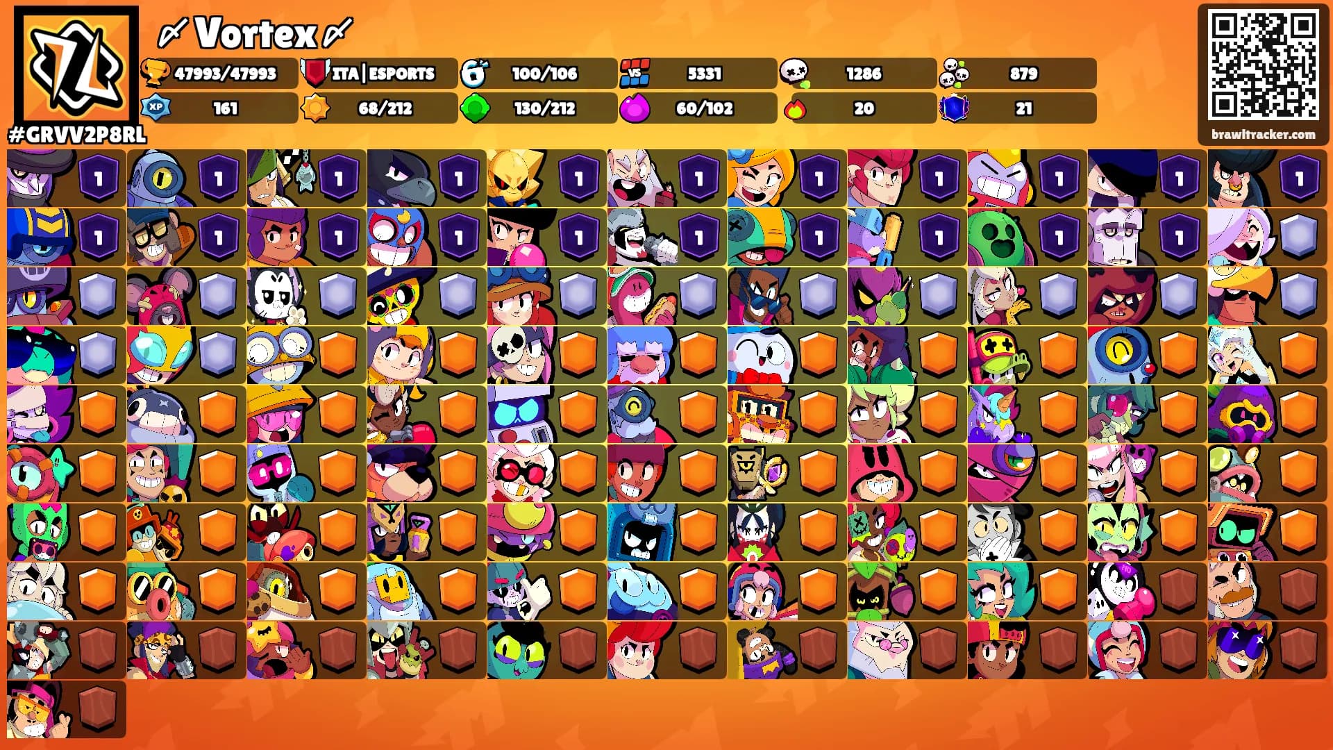 〆Vortex〆's Ranks