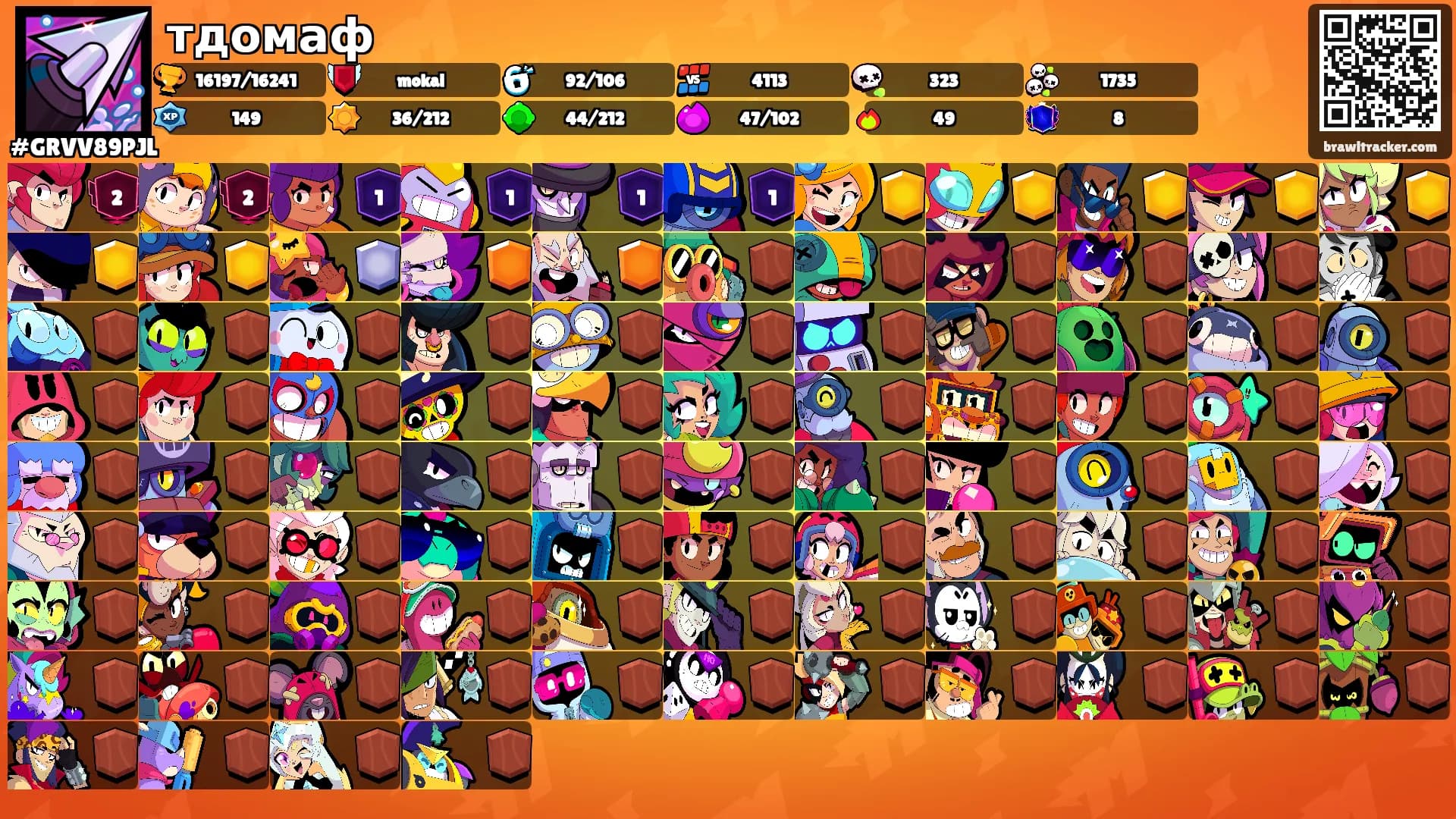 тдомаф's Ranks