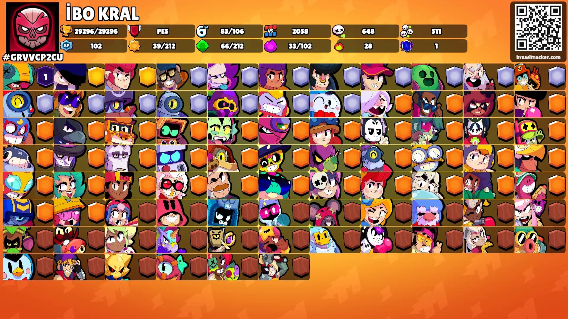 İBO KRAL's Ranks