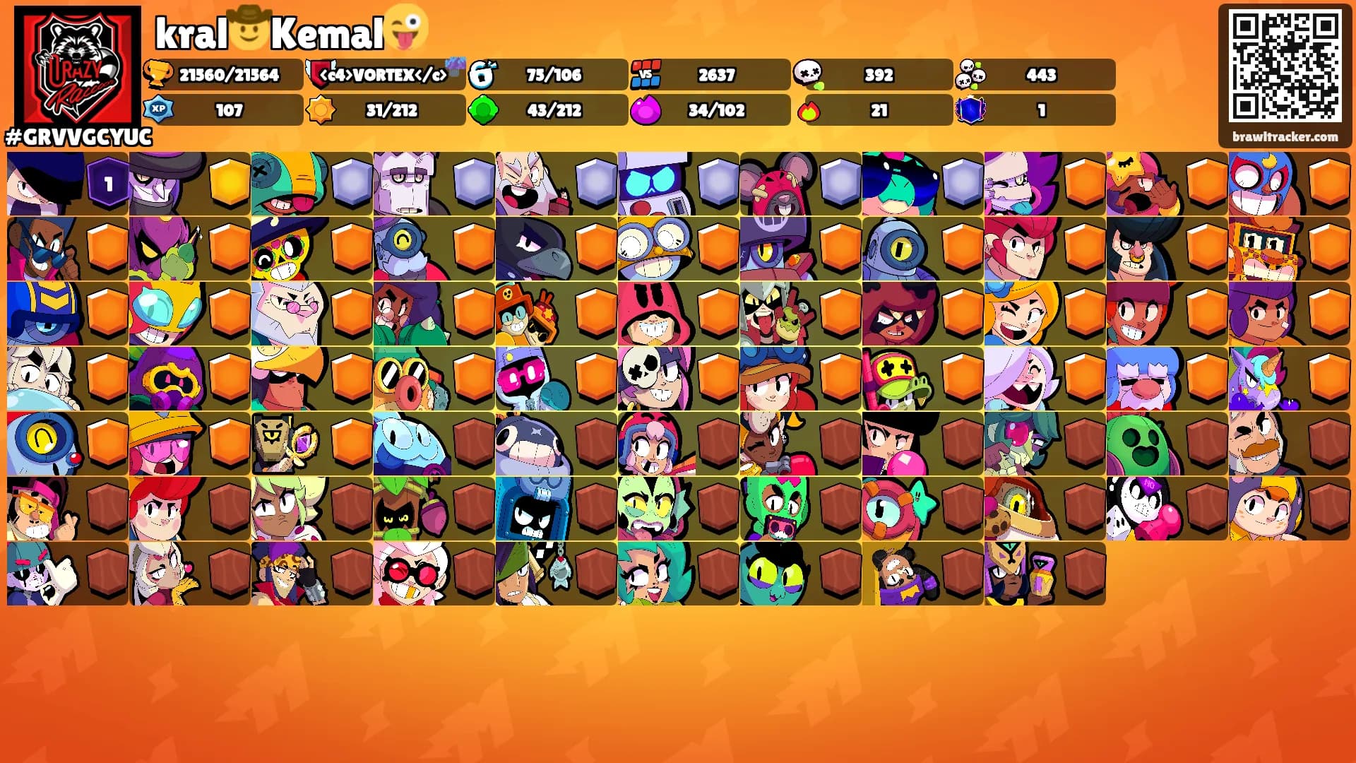 kral🤠Kemal😜's Ranks