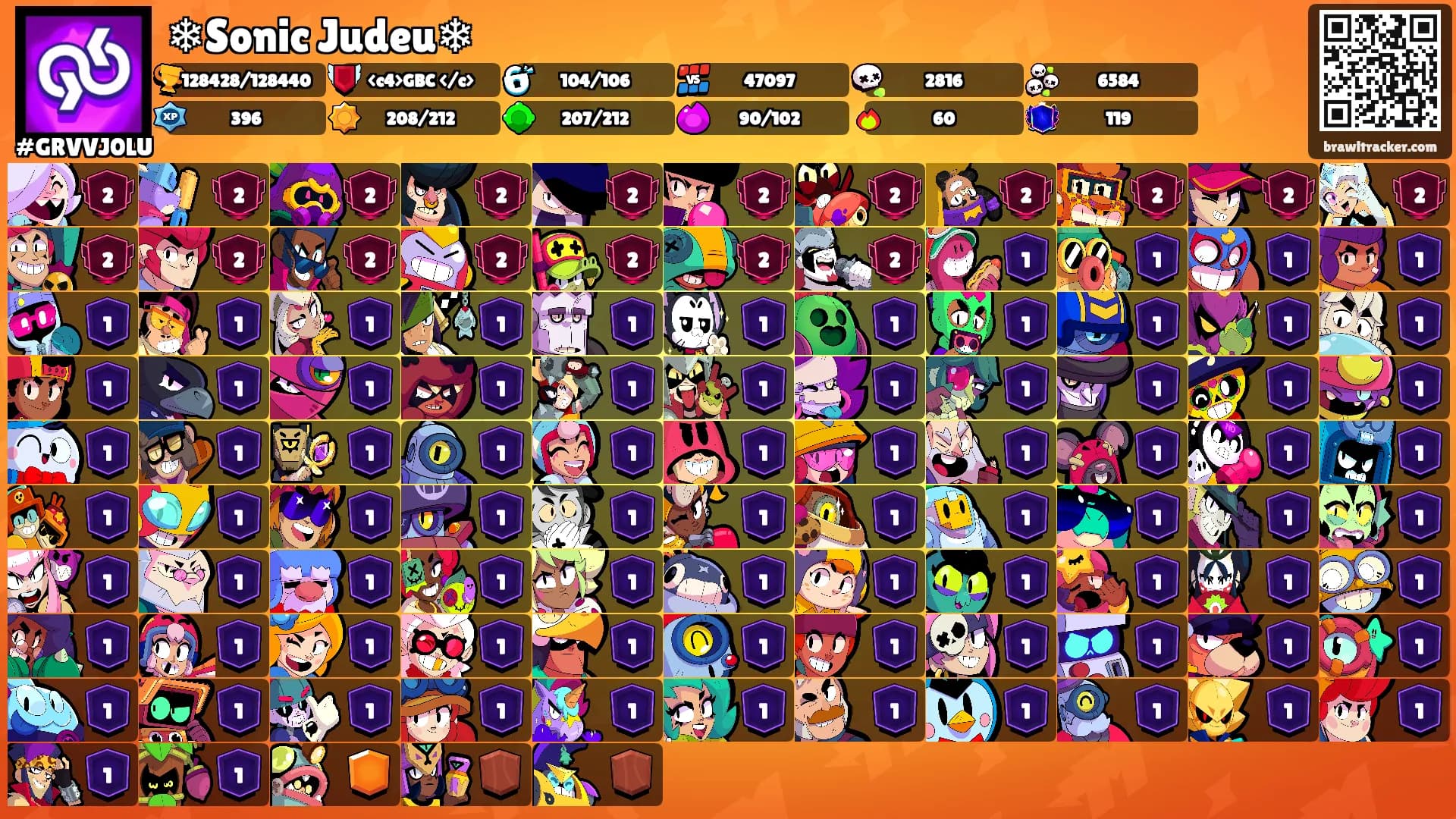 ❄Sonic Judeu❄'s Ranks