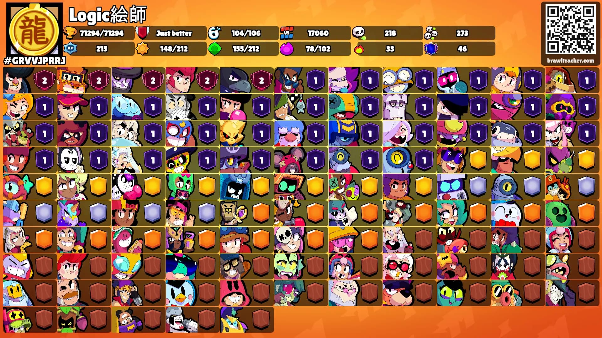 Logic絵師's Ranks
