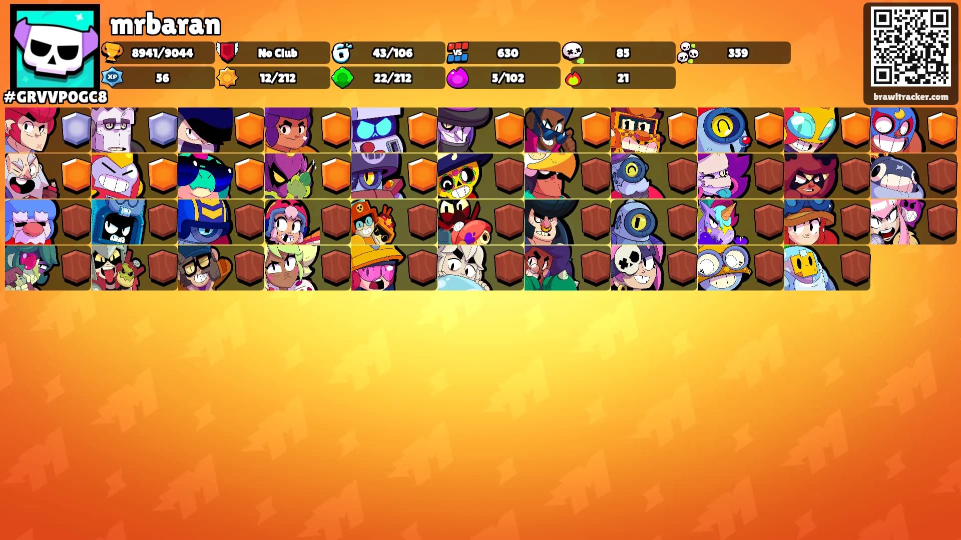 mrbaran's Ranks