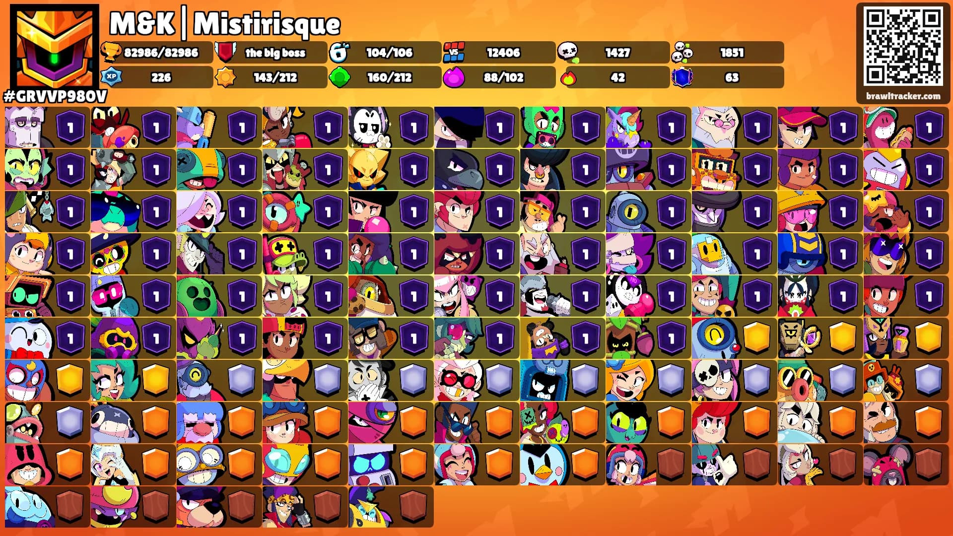 M&K|Mistirisque's Ranks