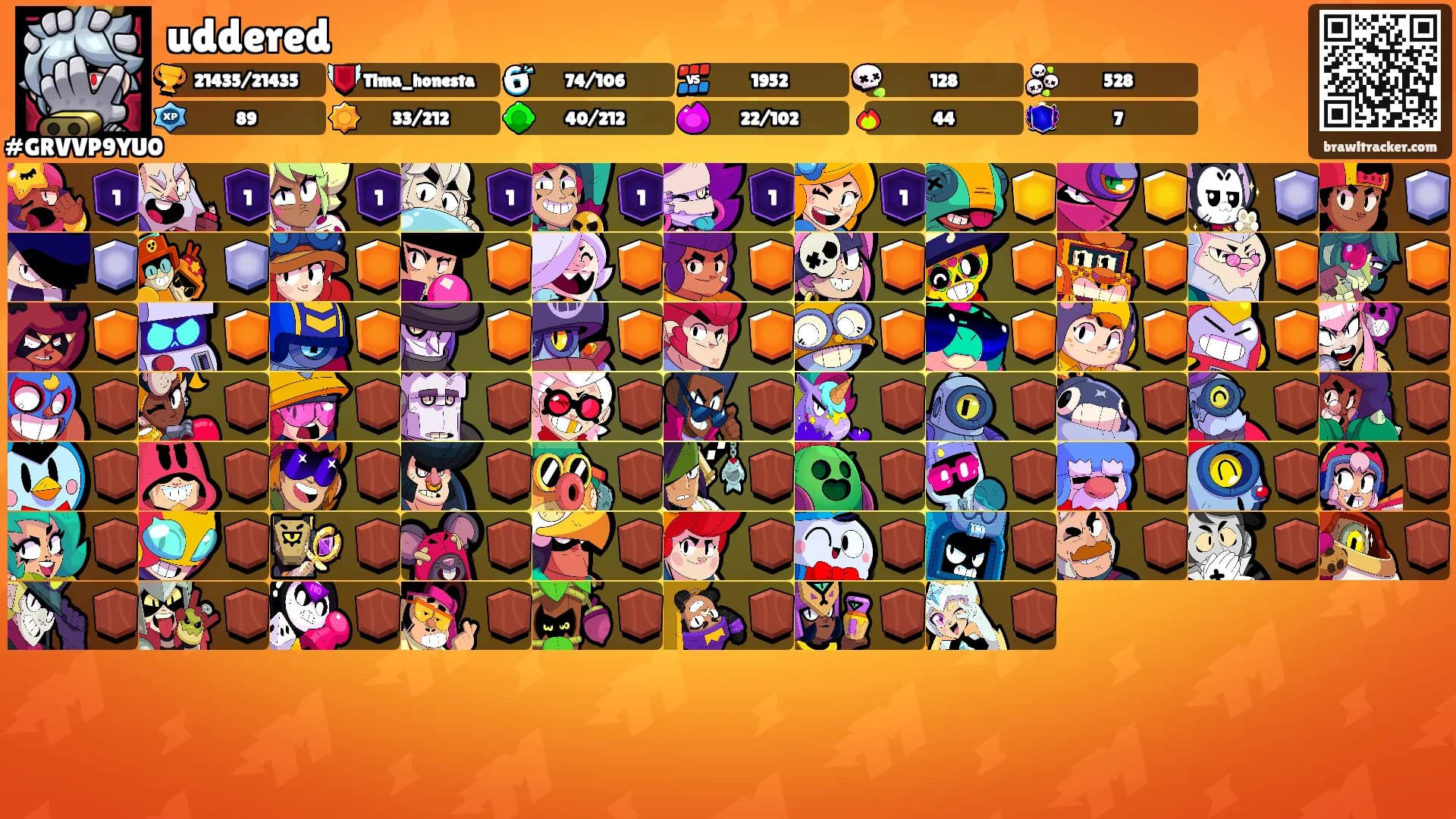 uddered's Ranks