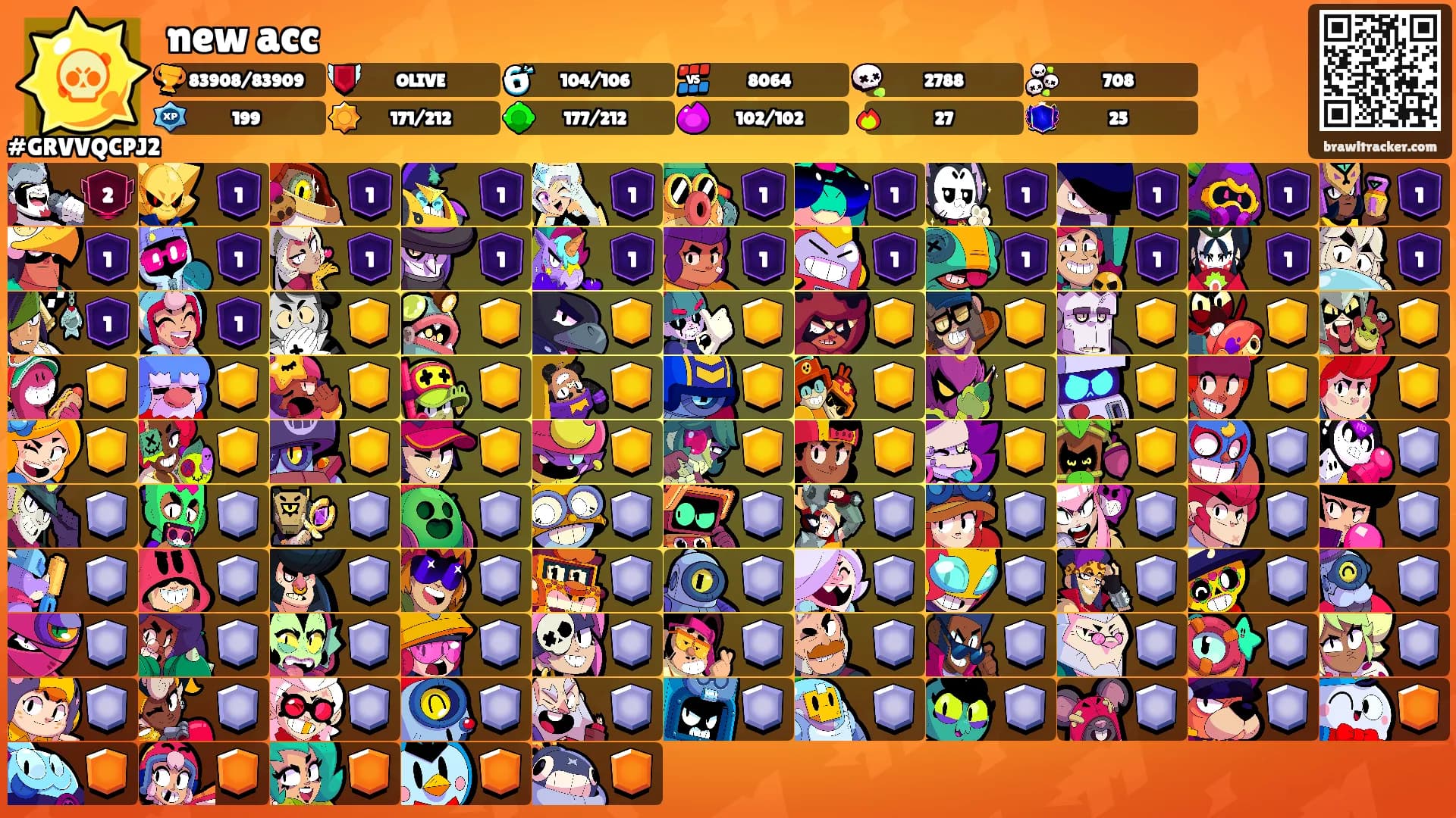 new acc's Ranks
