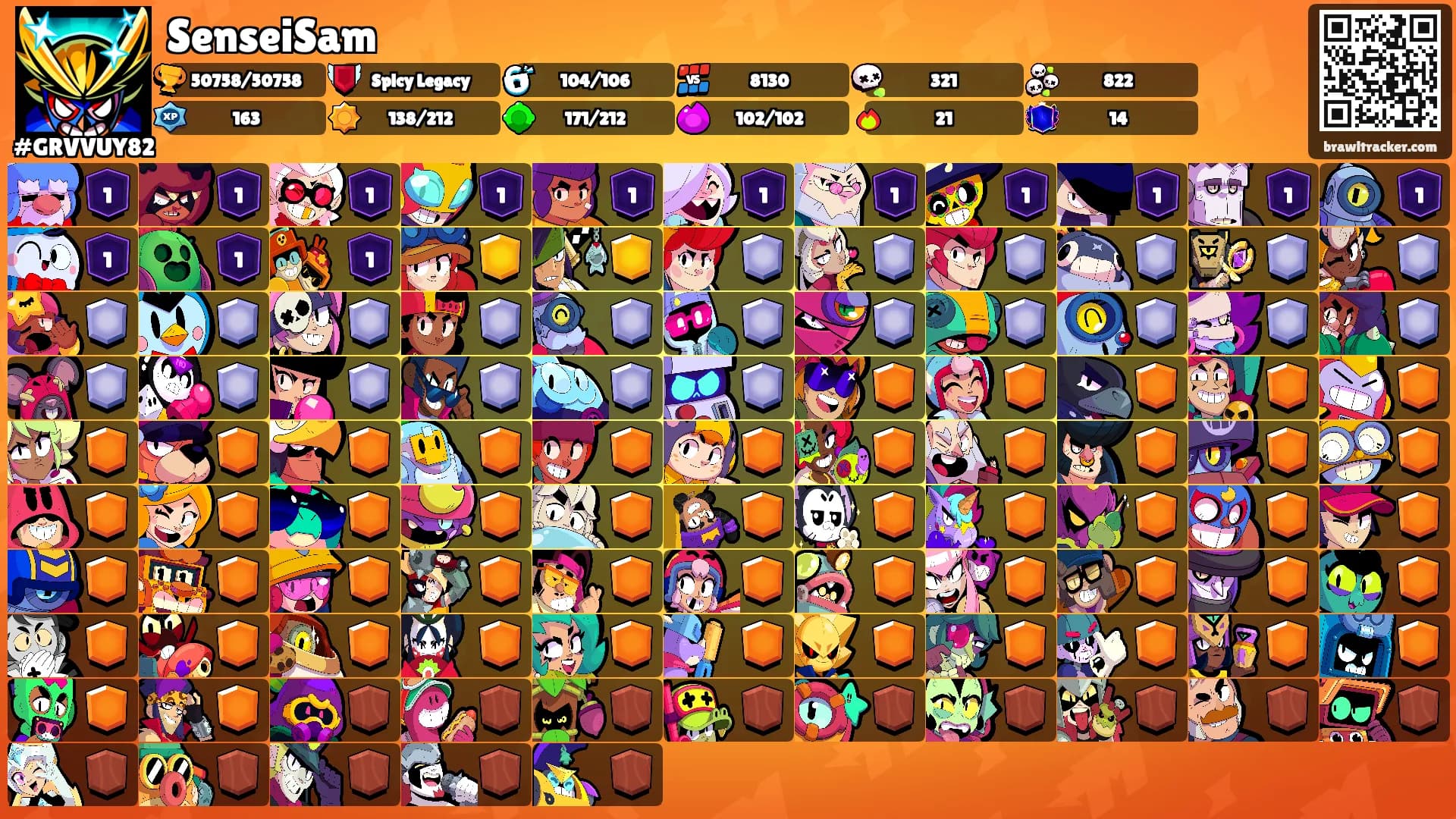 SenseiSam's Ranks