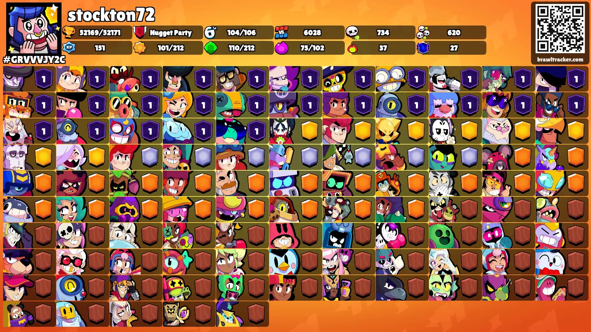 stockton72's Ranks