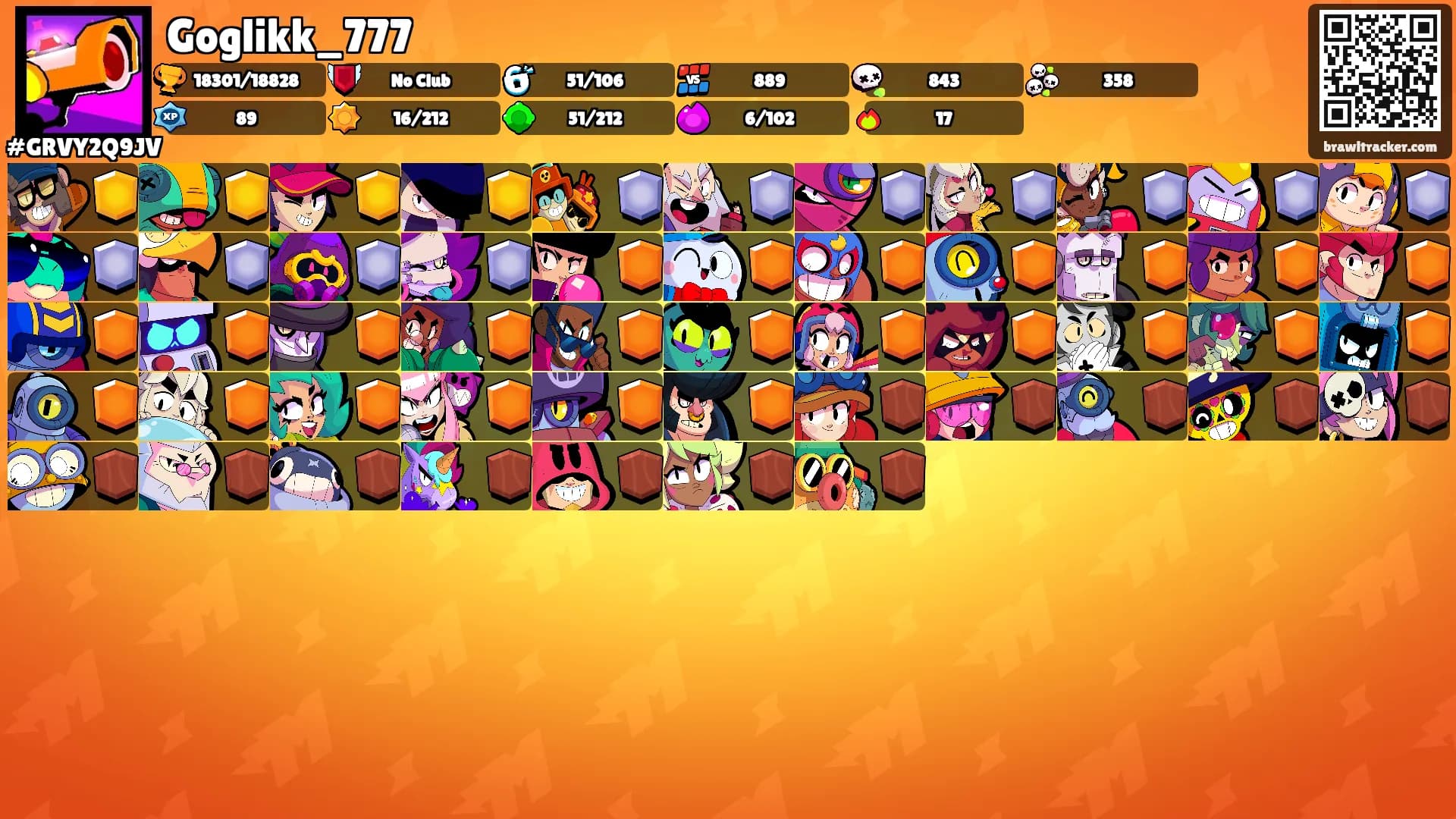 Goglikk_777's Ranks