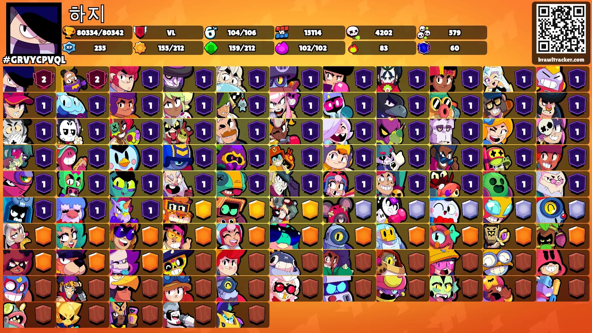 하지's Ranks