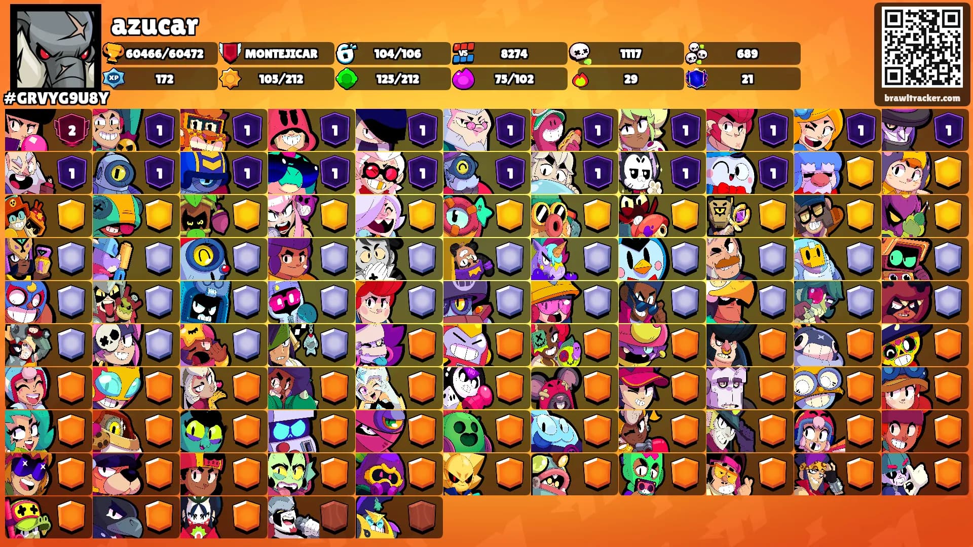 azucar's Ranks
