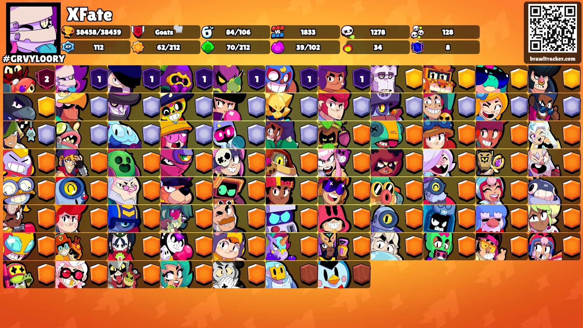 XFate's Ranks
