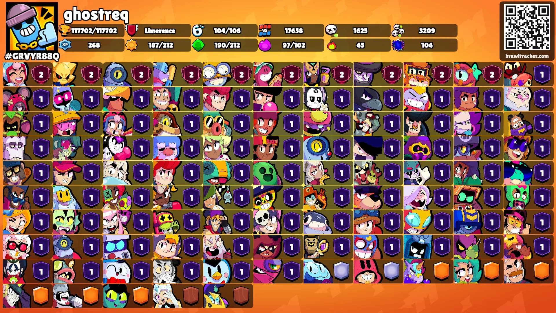 ghostreq's Ranks