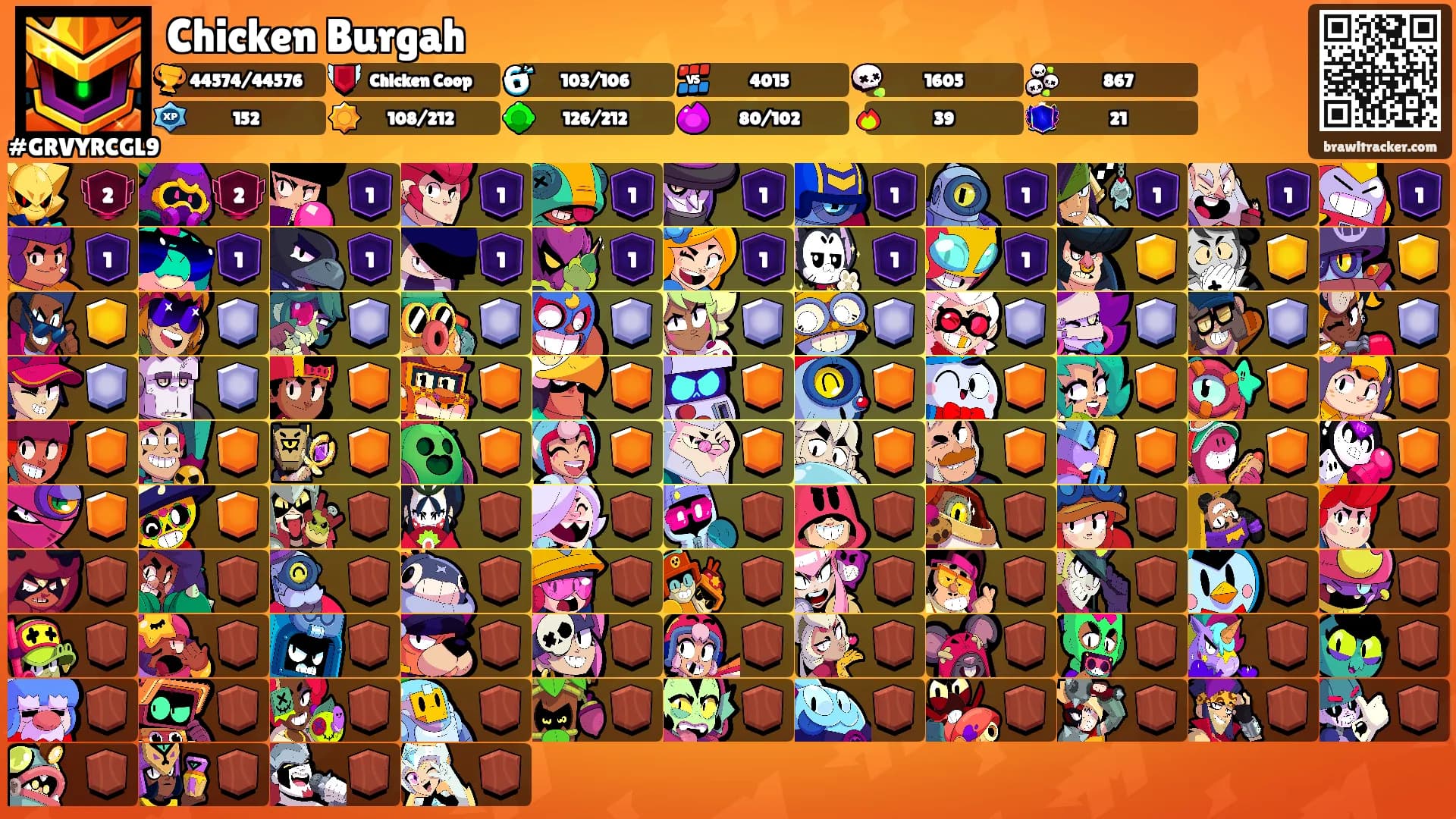 Chicken Burgah's Ranks