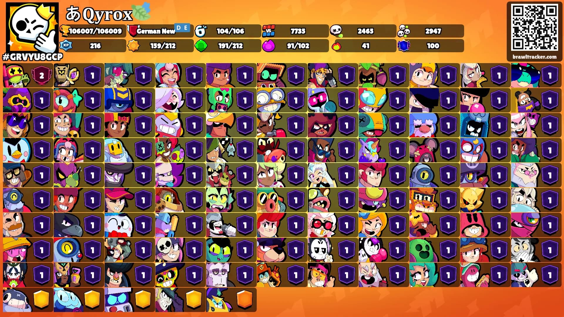 あ𝐐𝐲𝐫𝐨𝐱🍃's Ranks