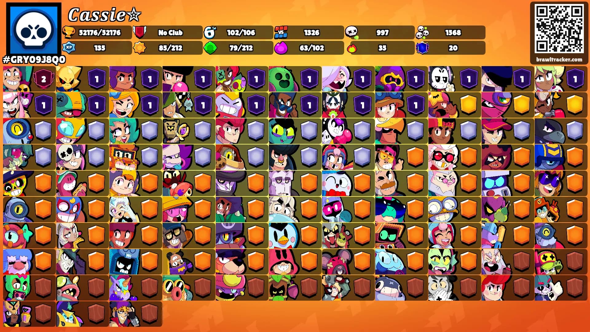 𝑪𝒂𝒔𝒔𝒊𝒆✮'s Ranks