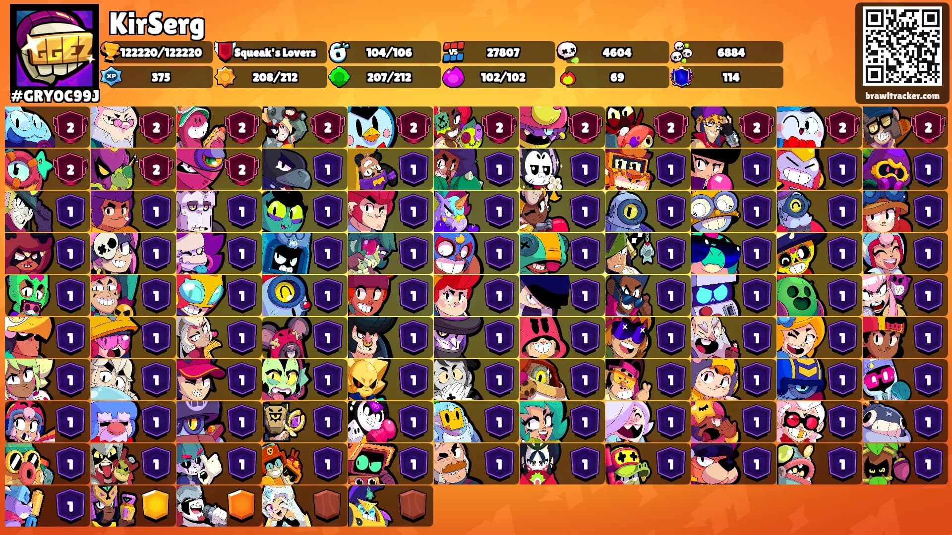KirSerg's Ranks