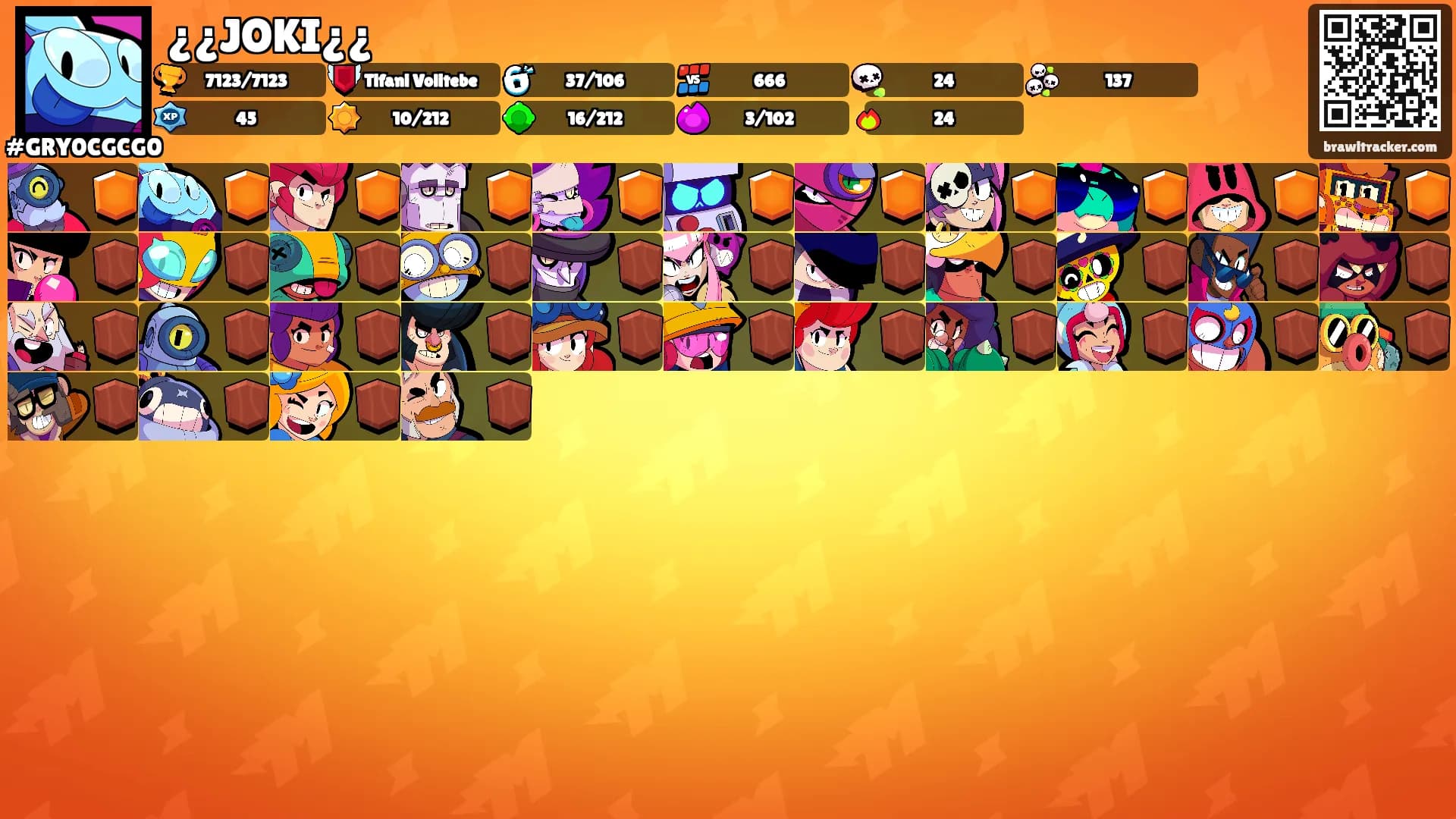 ¿¿JOKI¿¿'s Ranks