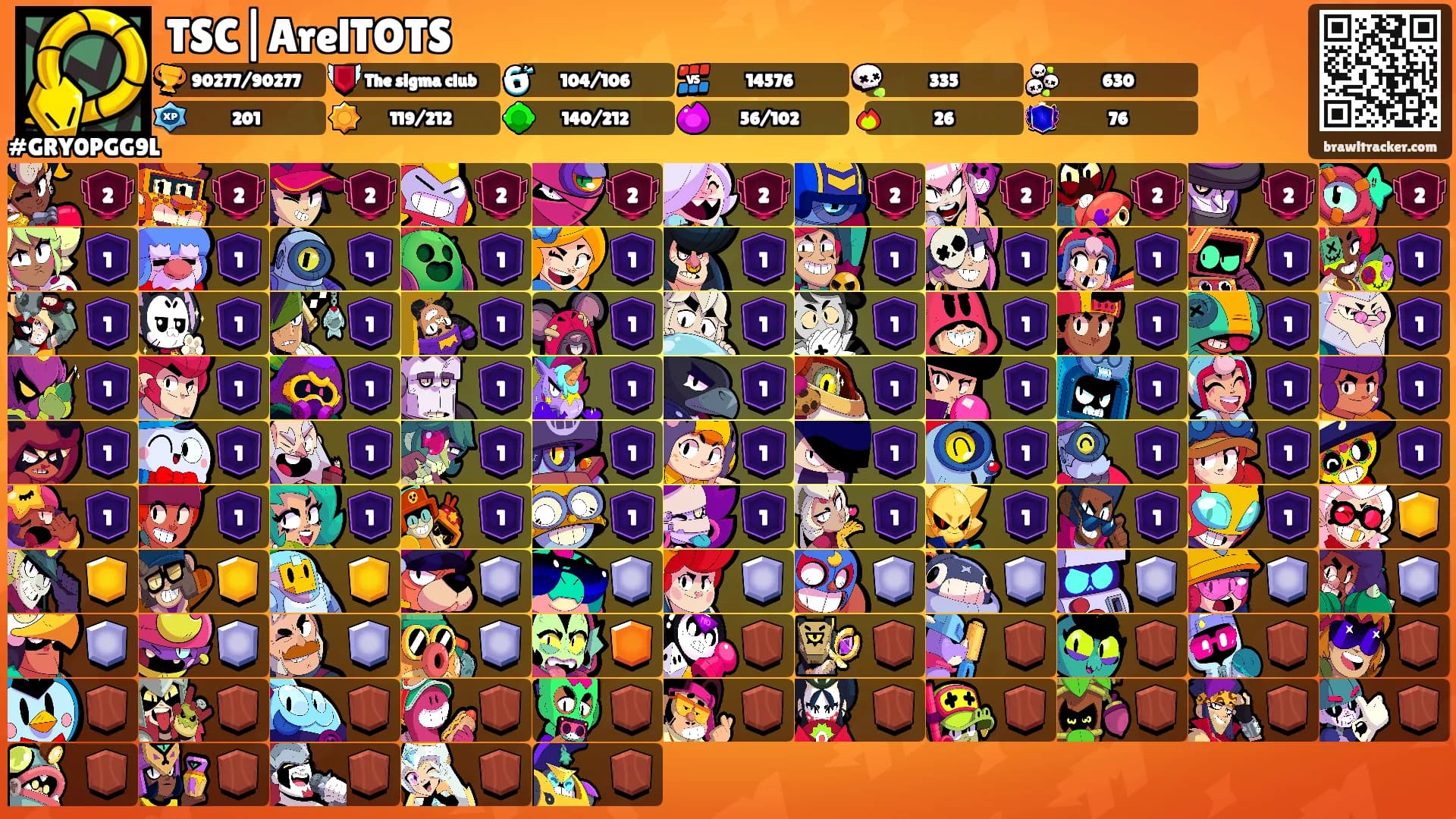 TSC|ArelTOTS's Ranks
