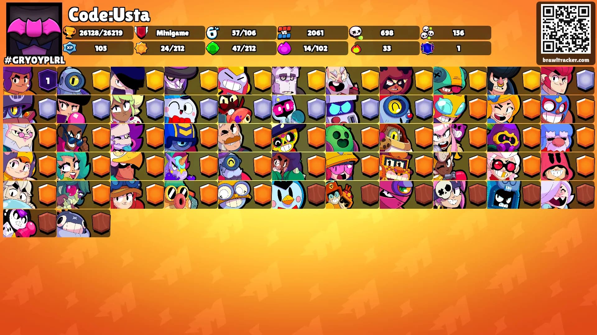 Code:Usta's Ranks