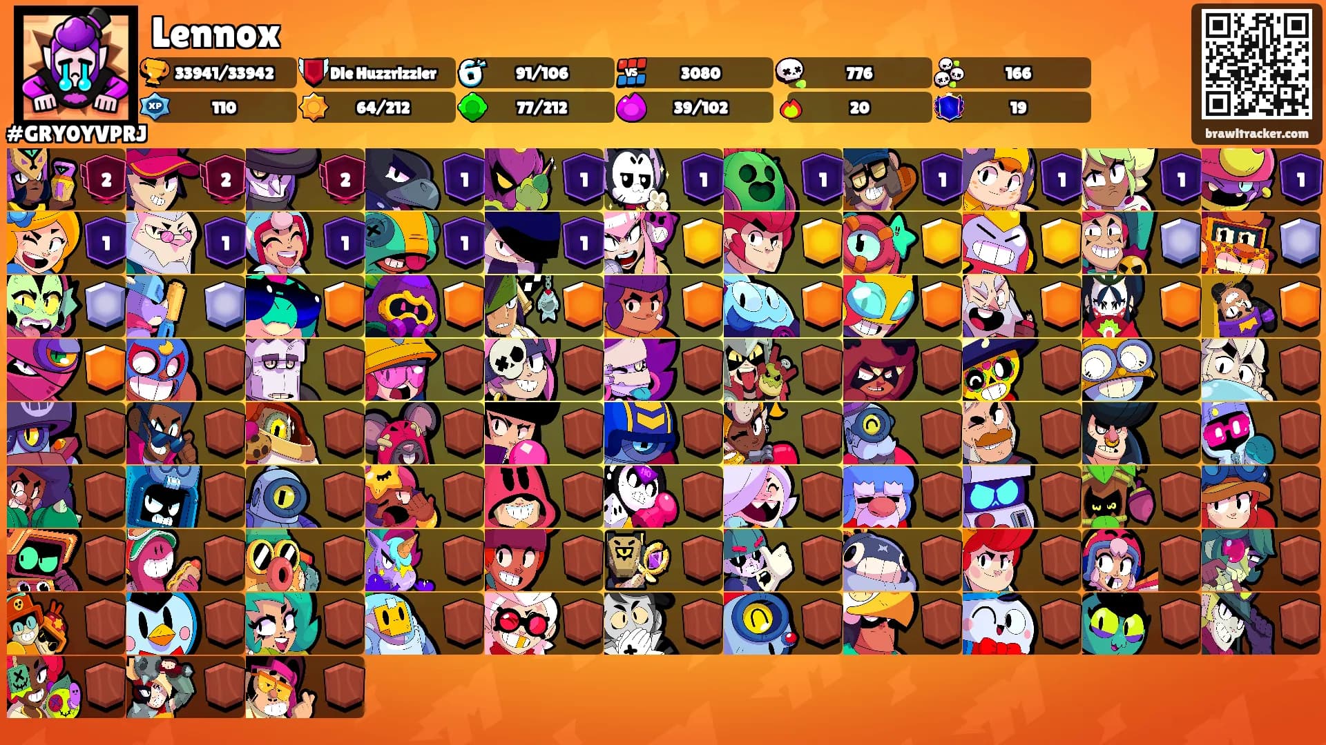 Lennox's Ranks
