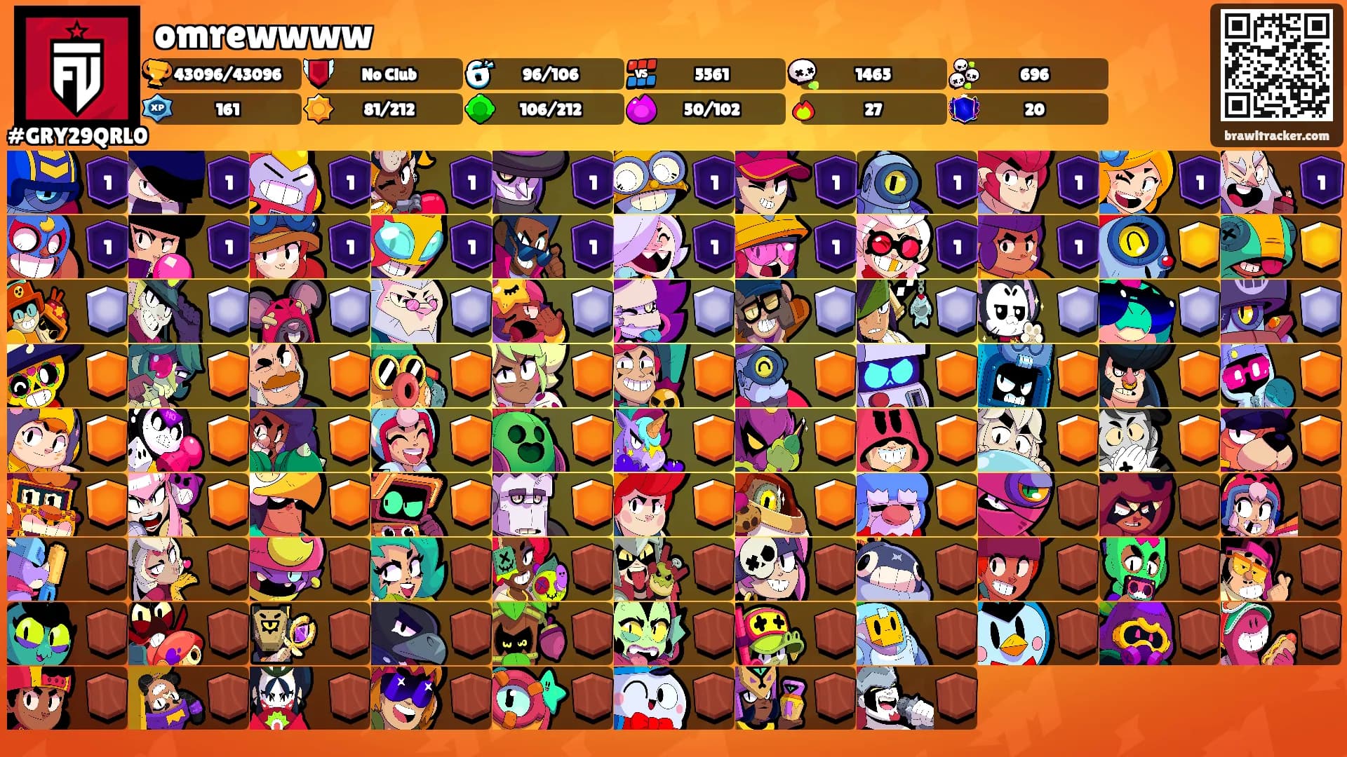 omrewwww's Ranks