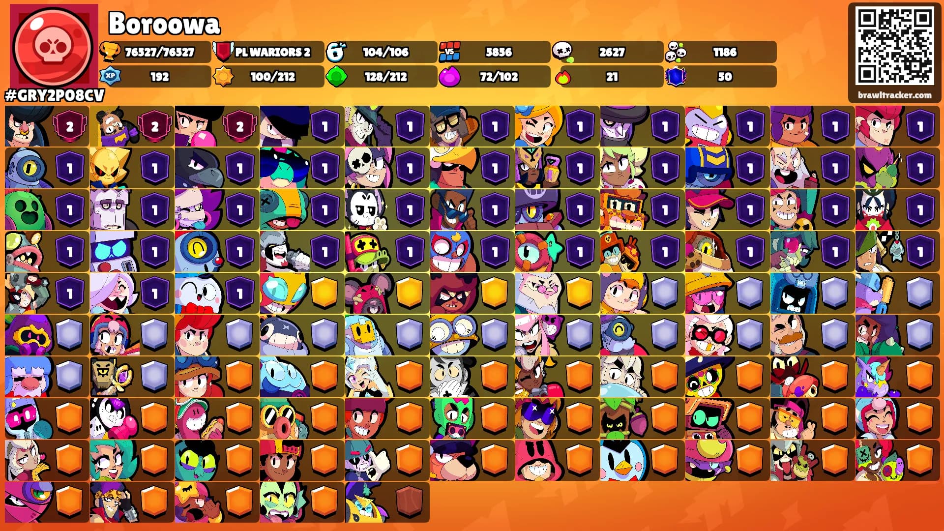 Boroowa's Ranks