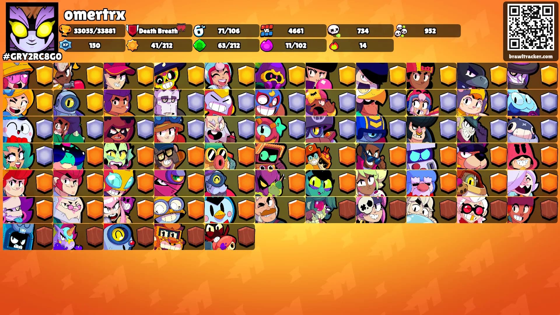 omertrx's Ranks