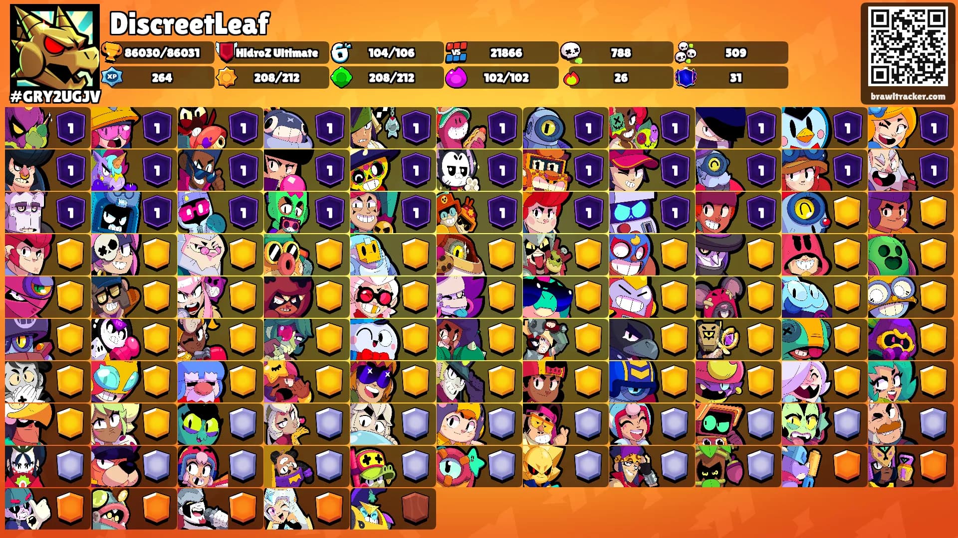 DiscreetLeaf's Ranks