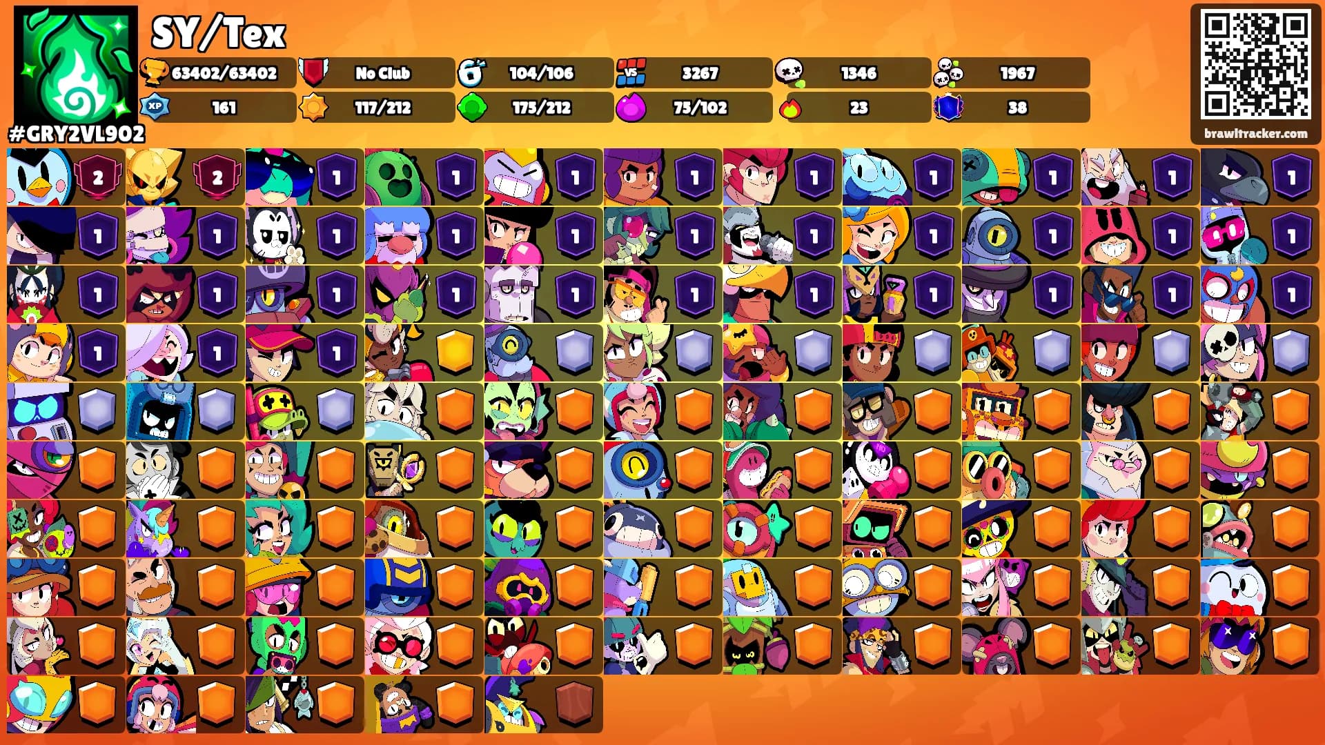 SY/Tex's Ranks