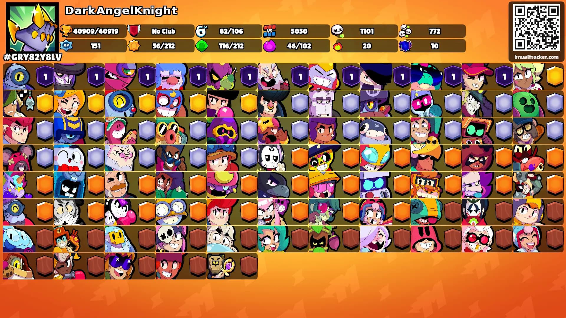 ᴰᵃʳᵏᴬⁿᵍᵉˡᴷⁿⁱᵍʰᵗ's Ranks