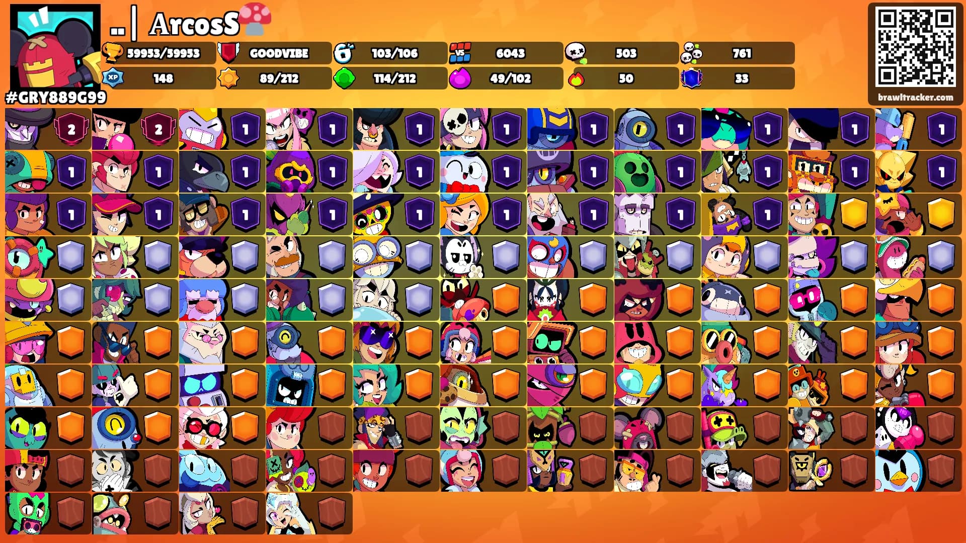 ..| 𝐀rcosS🍄's Ranks