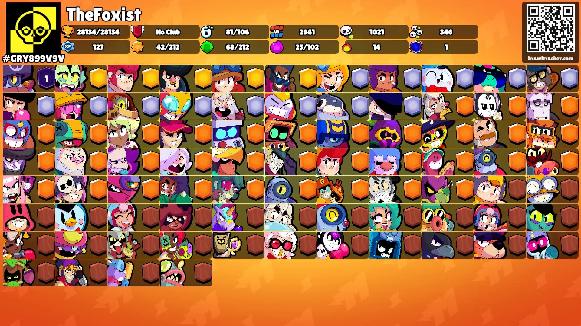 TheFoxist's Ranks