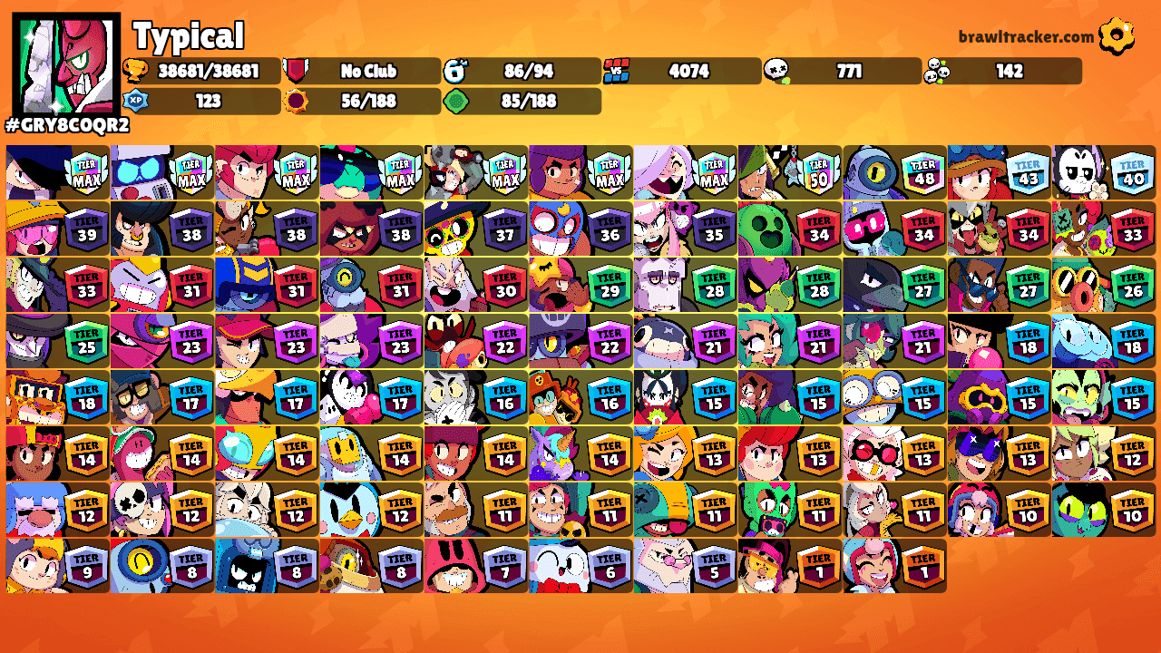 Typical's Ranks