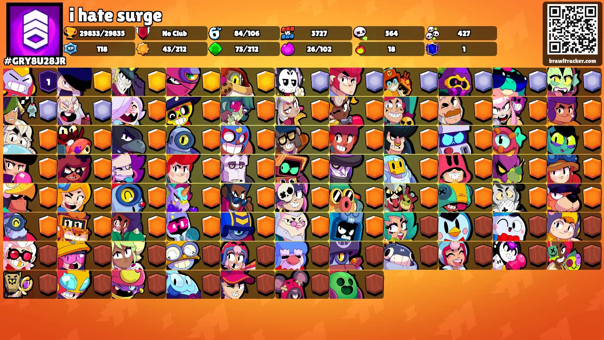 i hate surge's Ranks