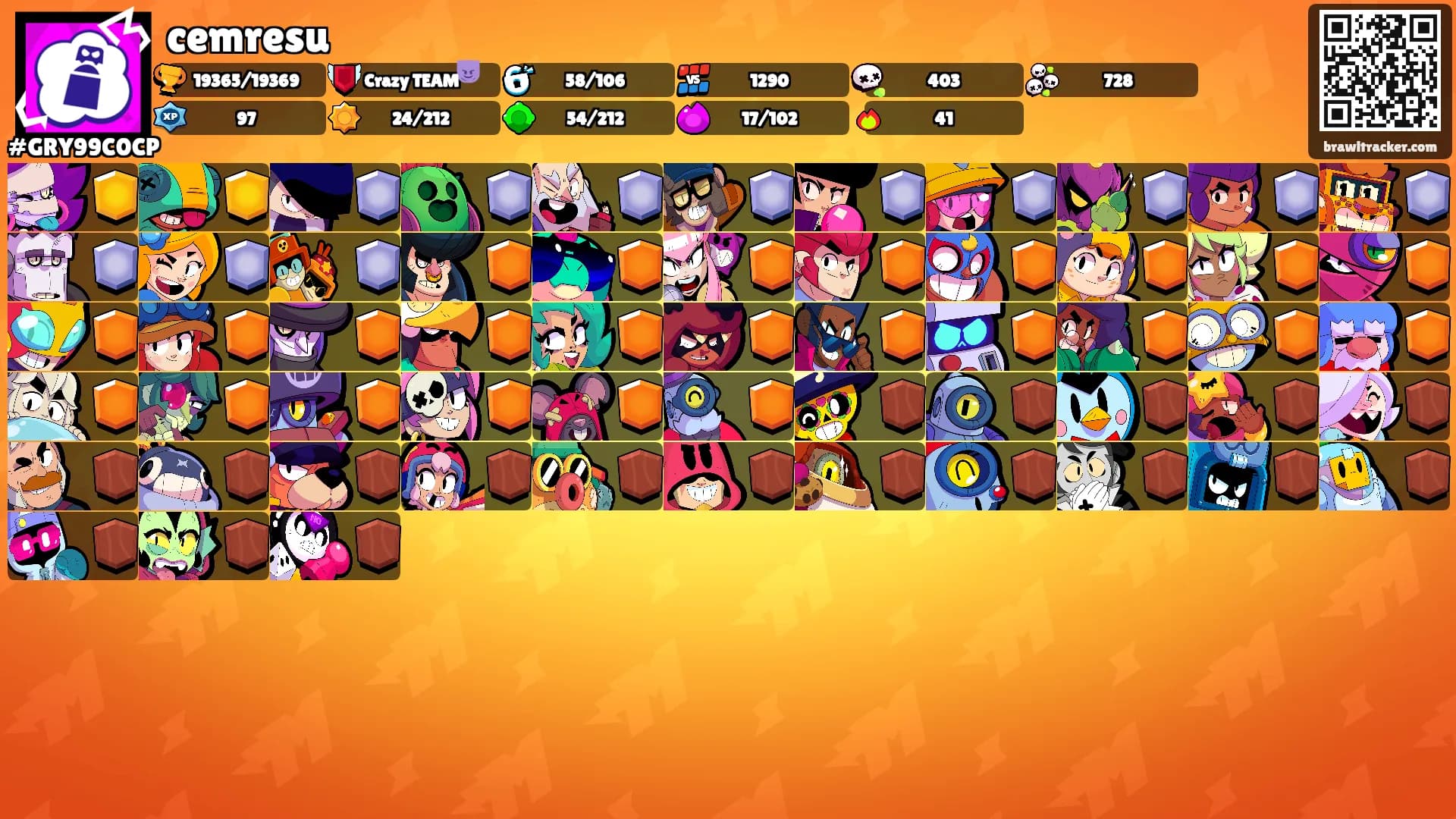cemresu's Ranks