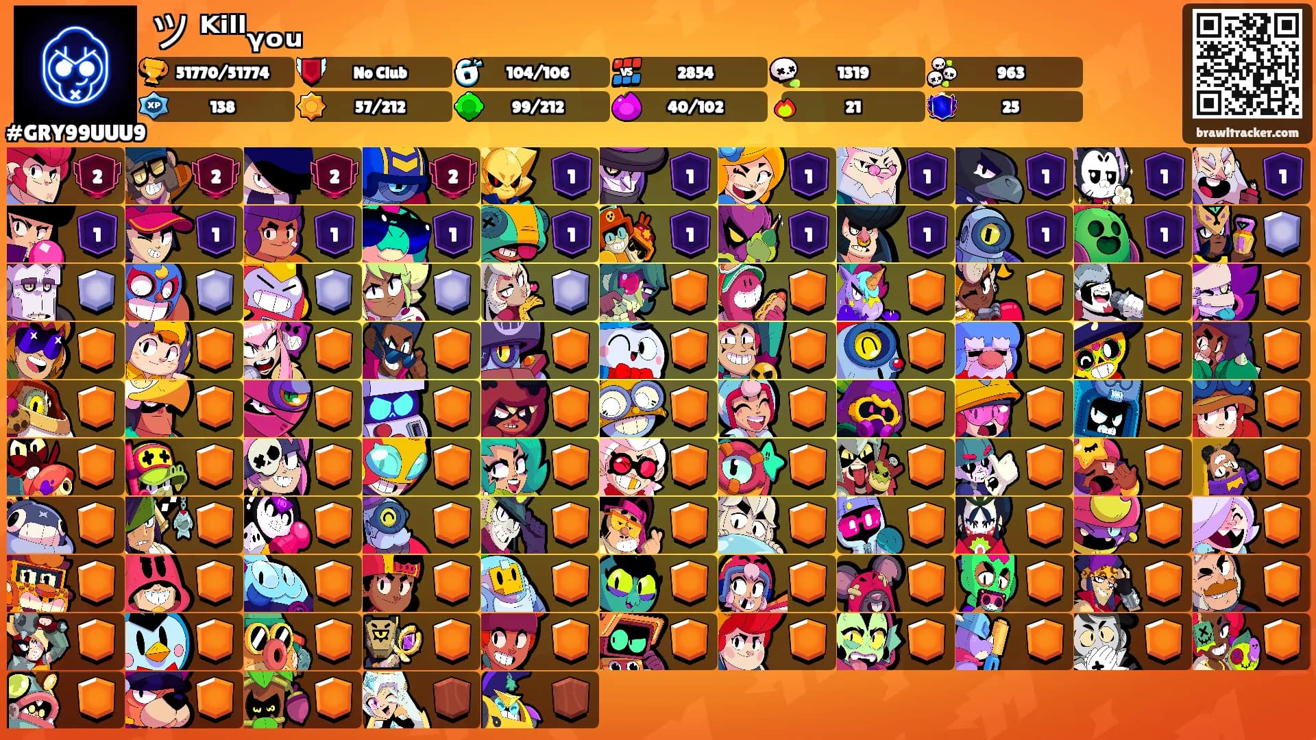 ツ ᴷⁱˡˡᵧₒᵤ's Ranks