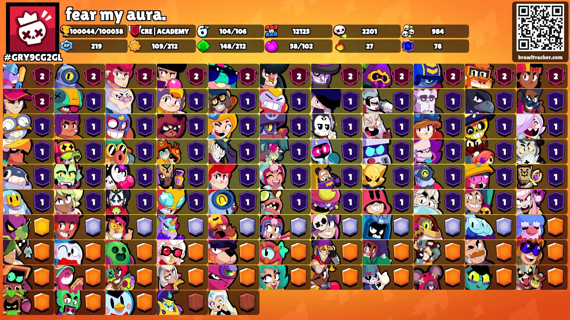 fear my aura.'s Ranks