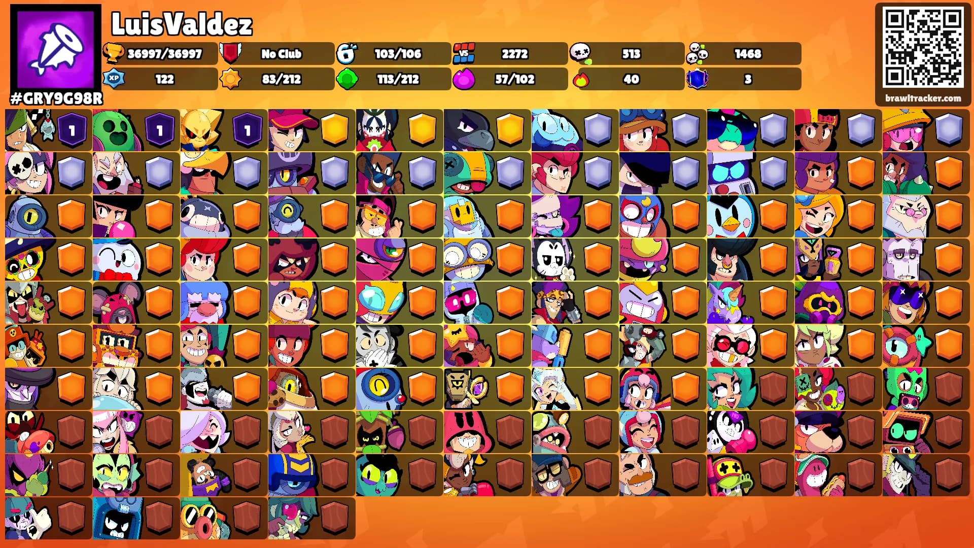 LuisValdez's Ranks