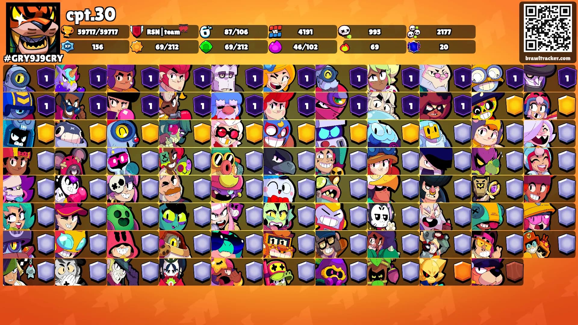 cpt.30's Ranks