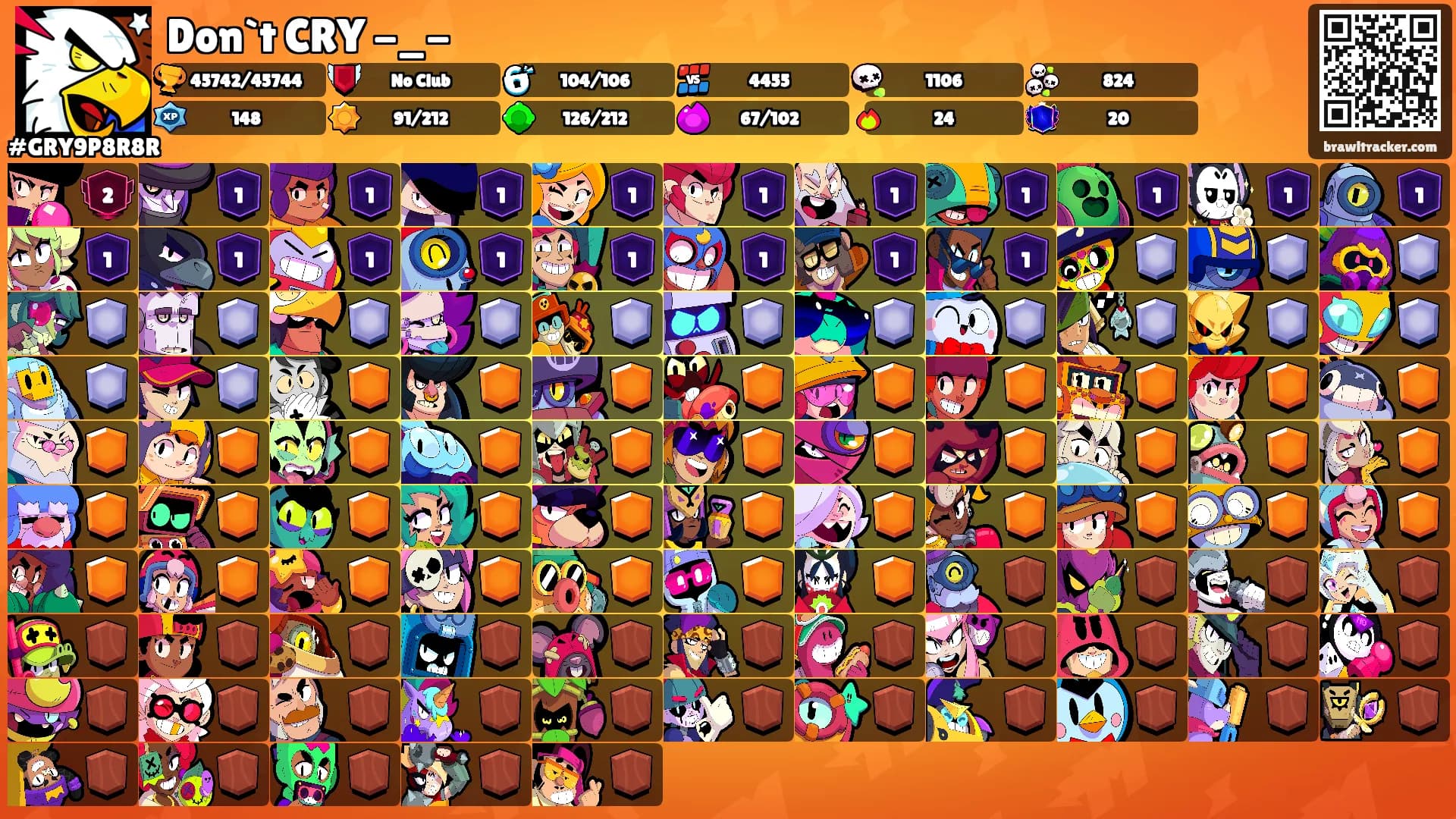 Don`t CRY -_-'s Ranks