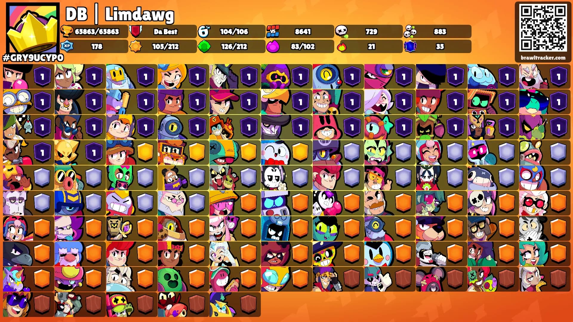 DB | Limdawg's Ranks