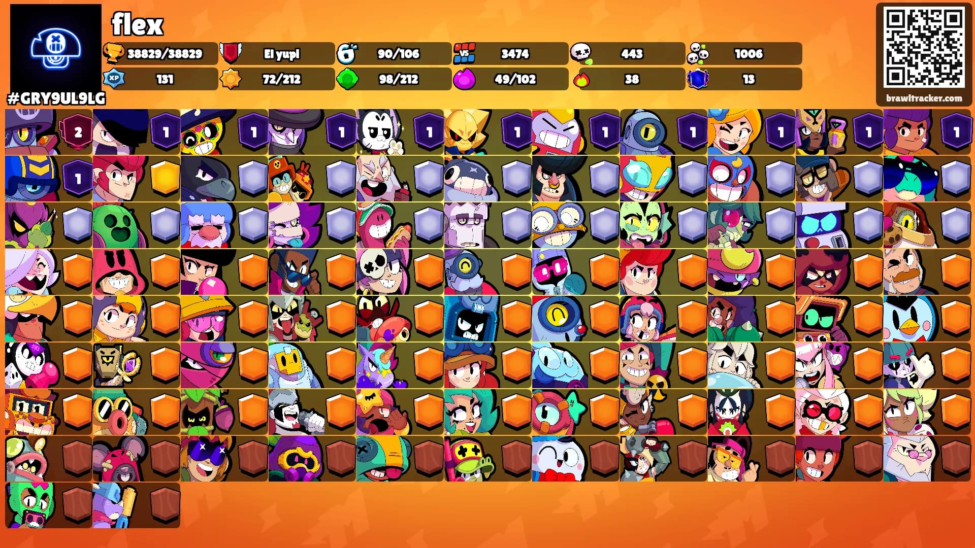 flex's Ranks