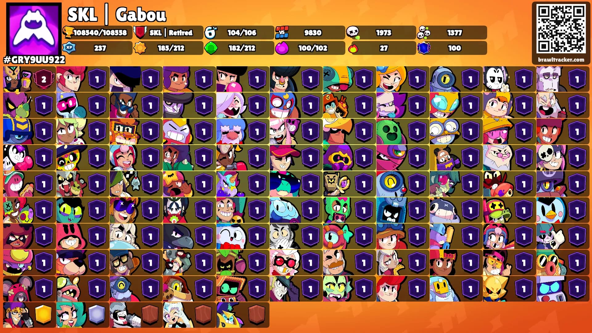 SKL | Gabou's Ranks