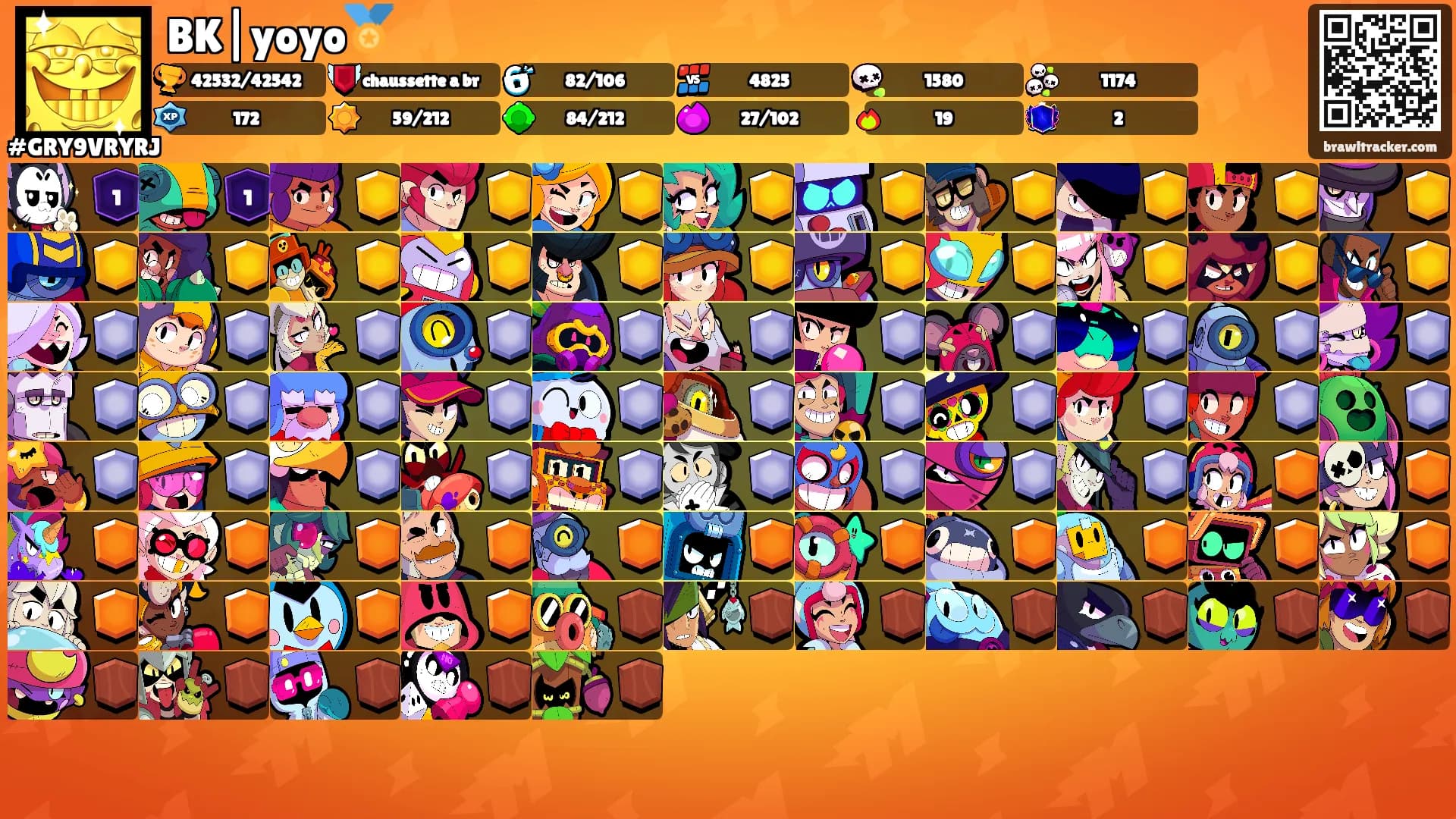 BK|yoyo🏅's Ranks