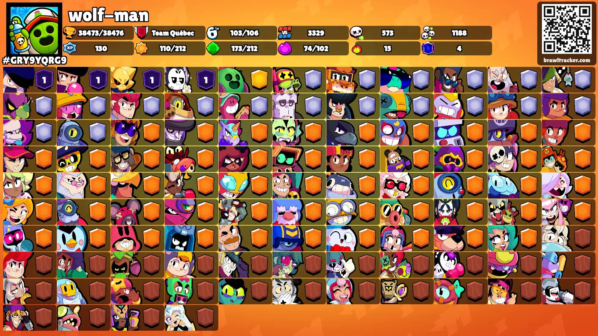 wolf-man's Ranks