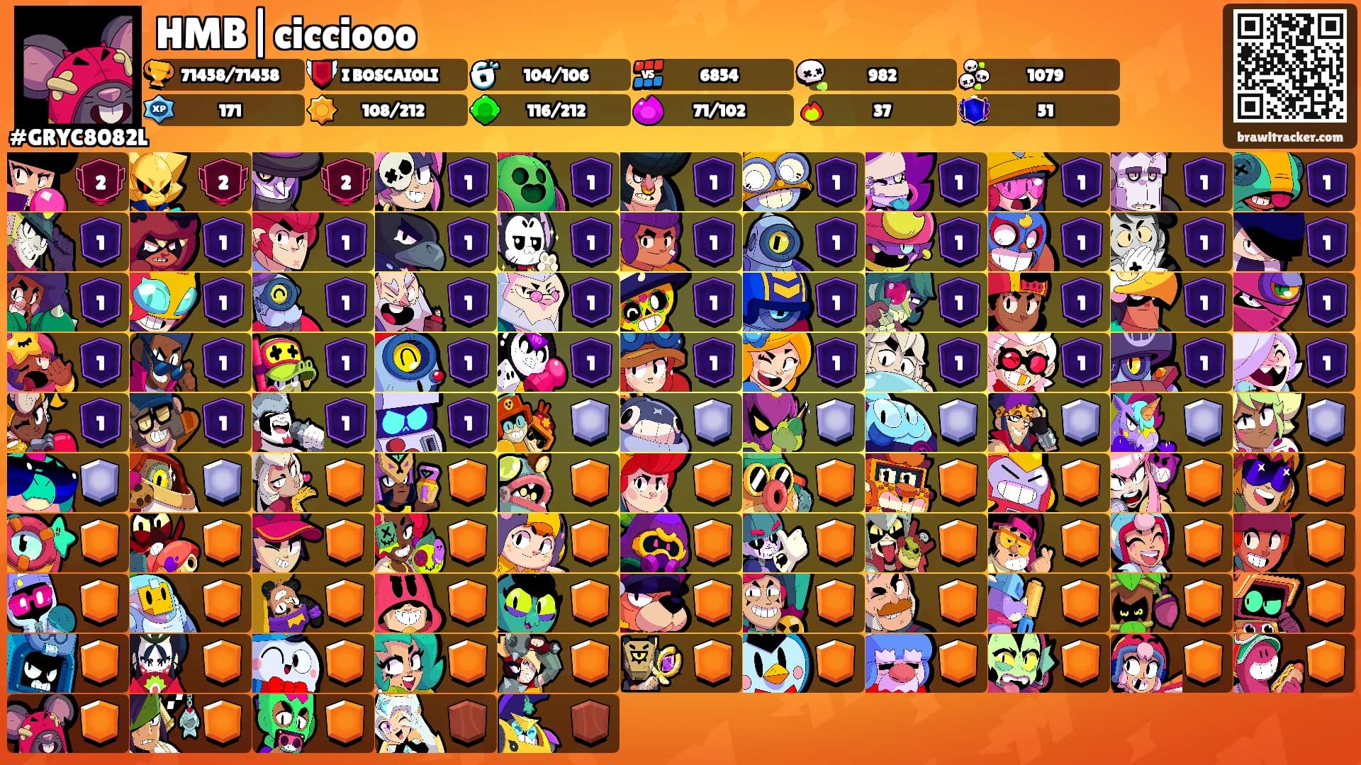 HMB|cicciooo's Ranks