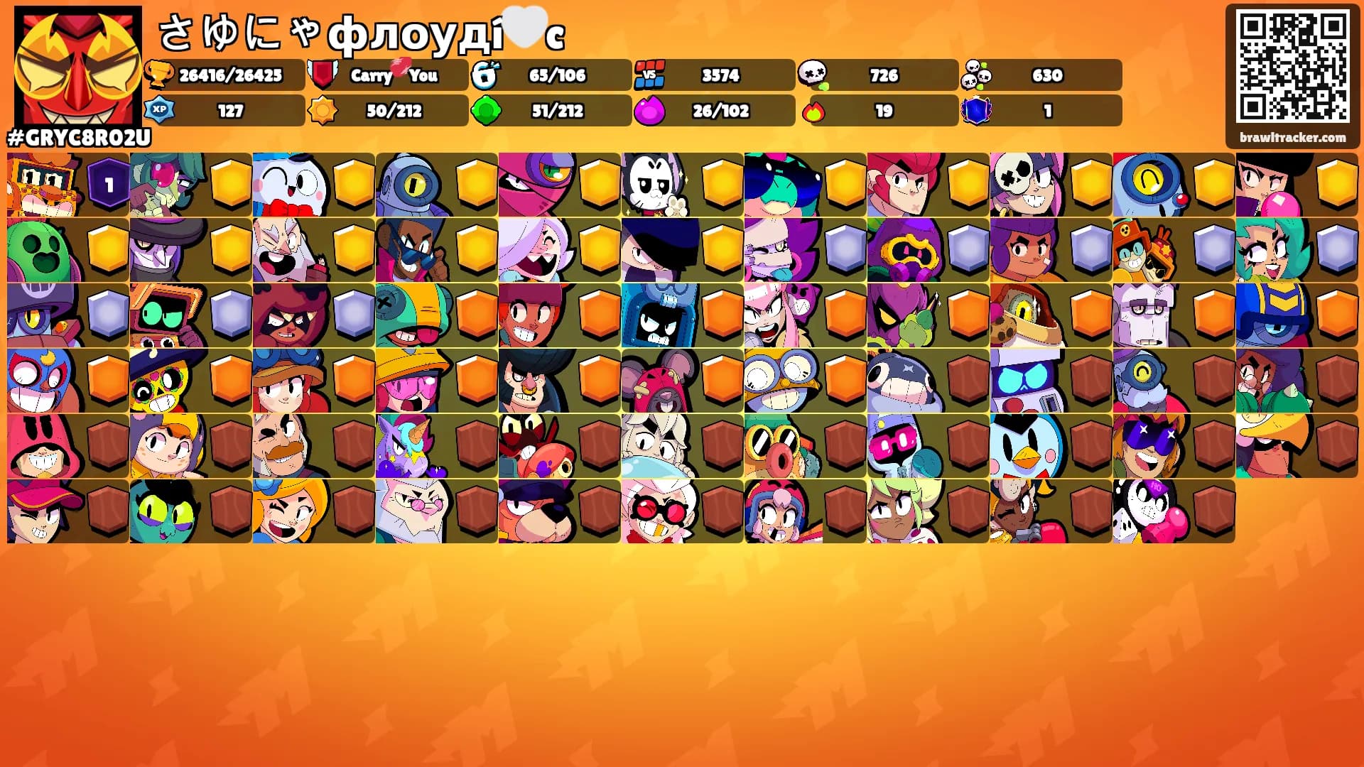 さゆにゃфлоудí🤍c's Ranks
