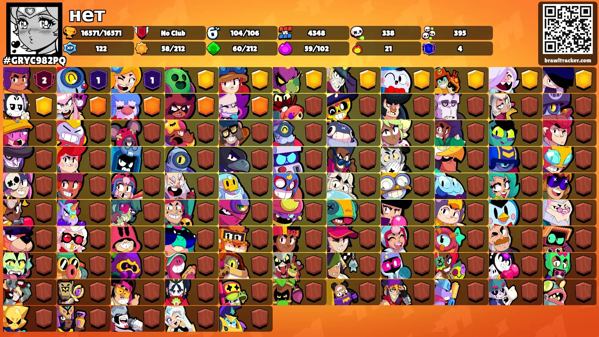 нет's Ranks